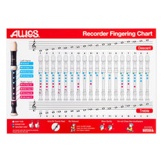 Aulos fingering chart for descant recorder