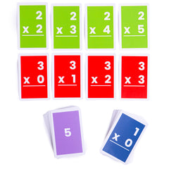 Flashcards - Multiplications 1-6 (10)