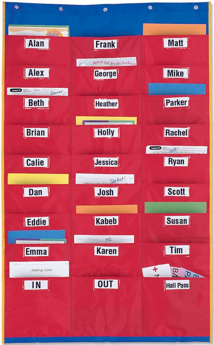 POCKET CHART ORGANIZATION STATION