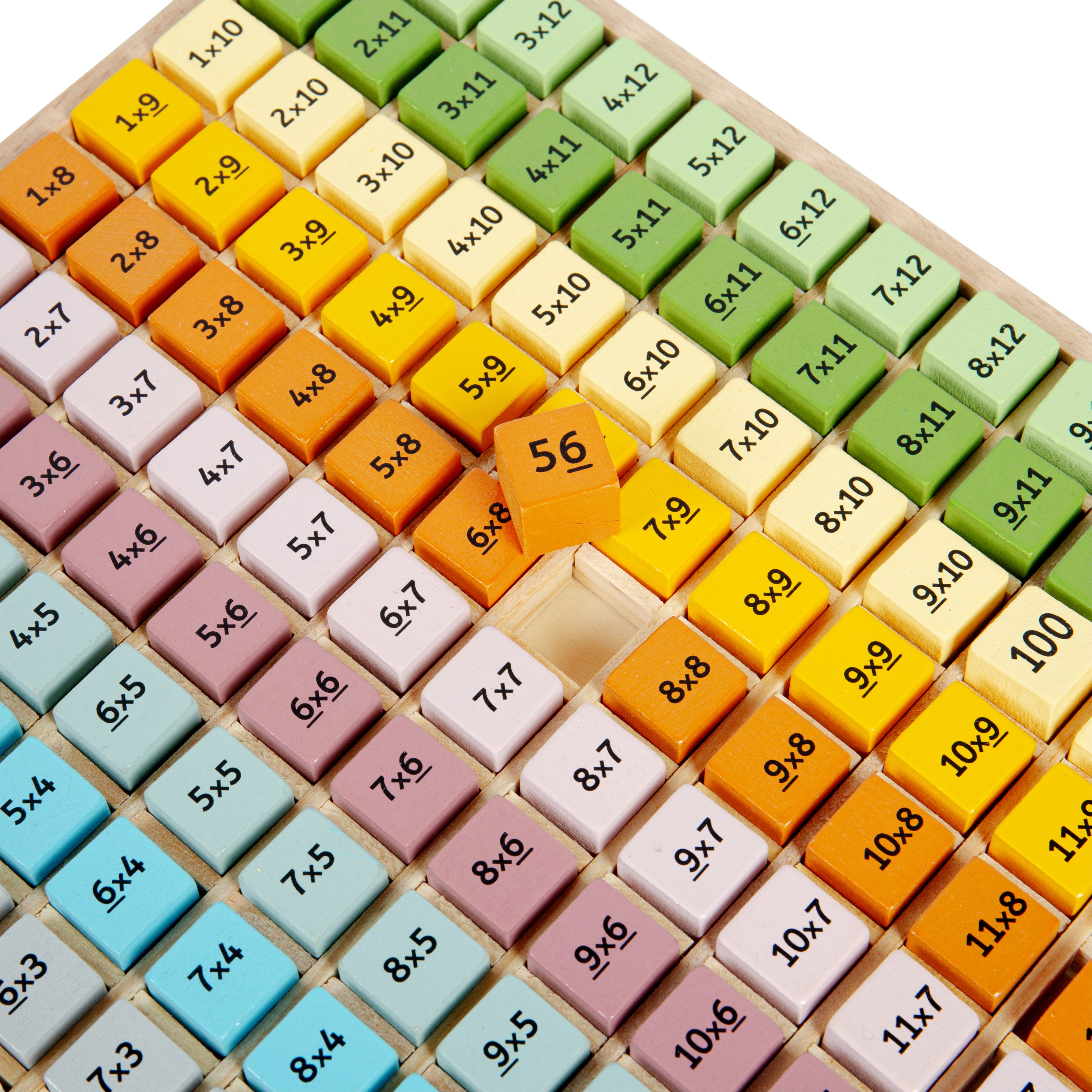 Scandi Times Tables Tray (3 Years +)