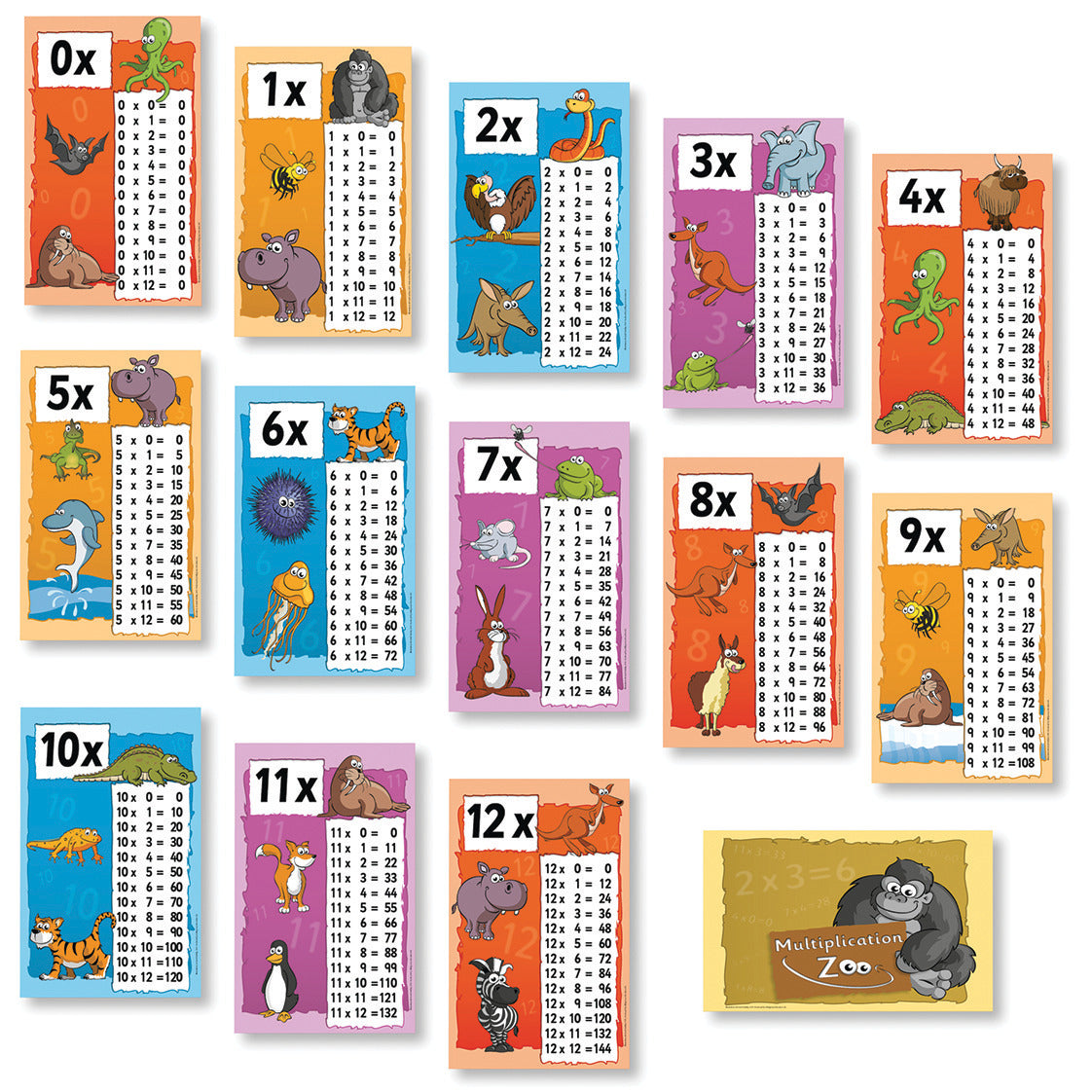 New Times Table Poster Pack Setx13
