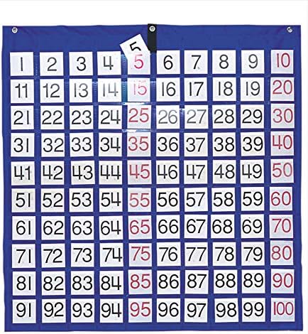 SCO HUNDREDS POCKET CHART BLUE 1PC -Min Qty 6
