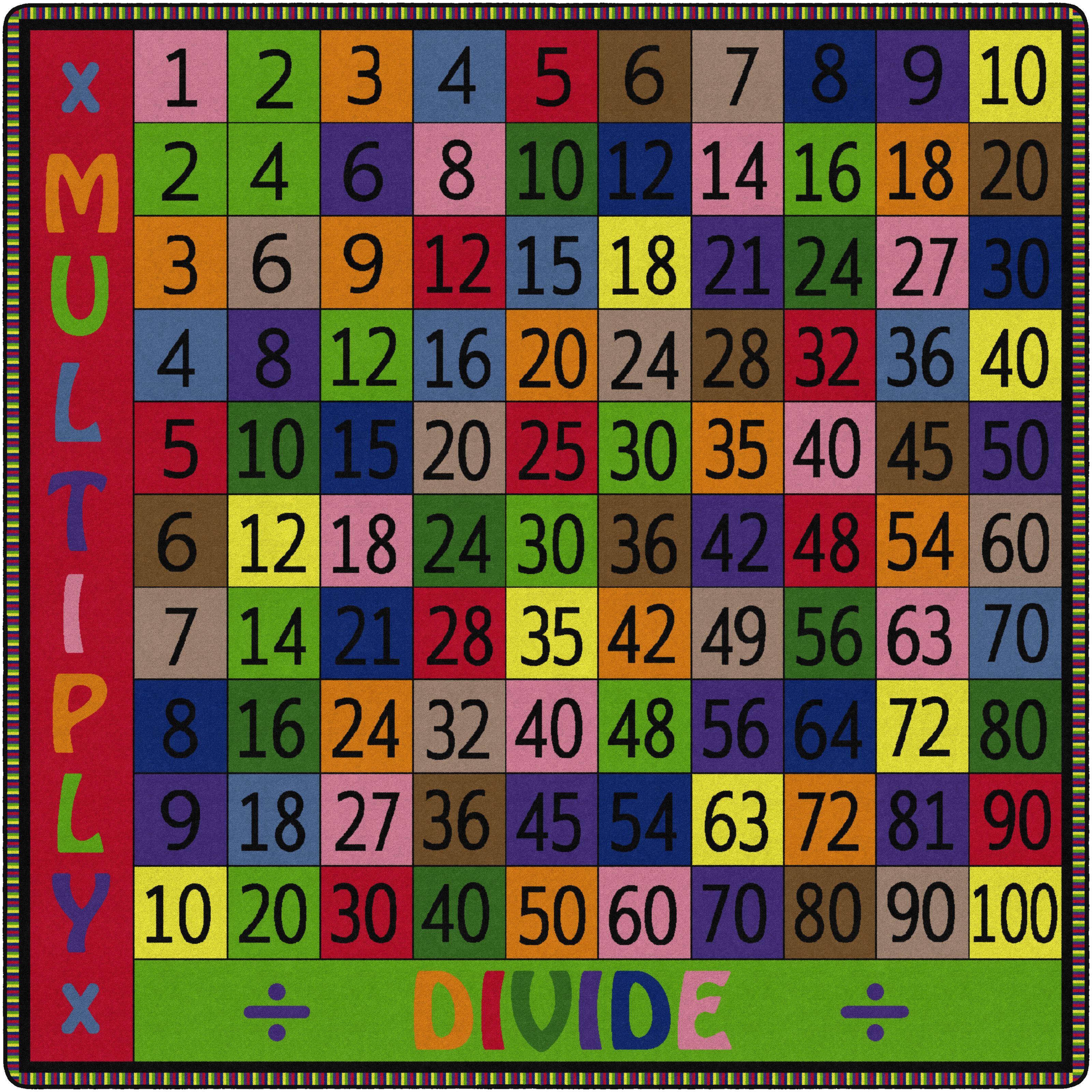 FLAGSHIP CARPETS - MULTIPLY AND DIVIDE - SQUARE - 6 FT X 6 FT - SPECIFY CARPET COLOR