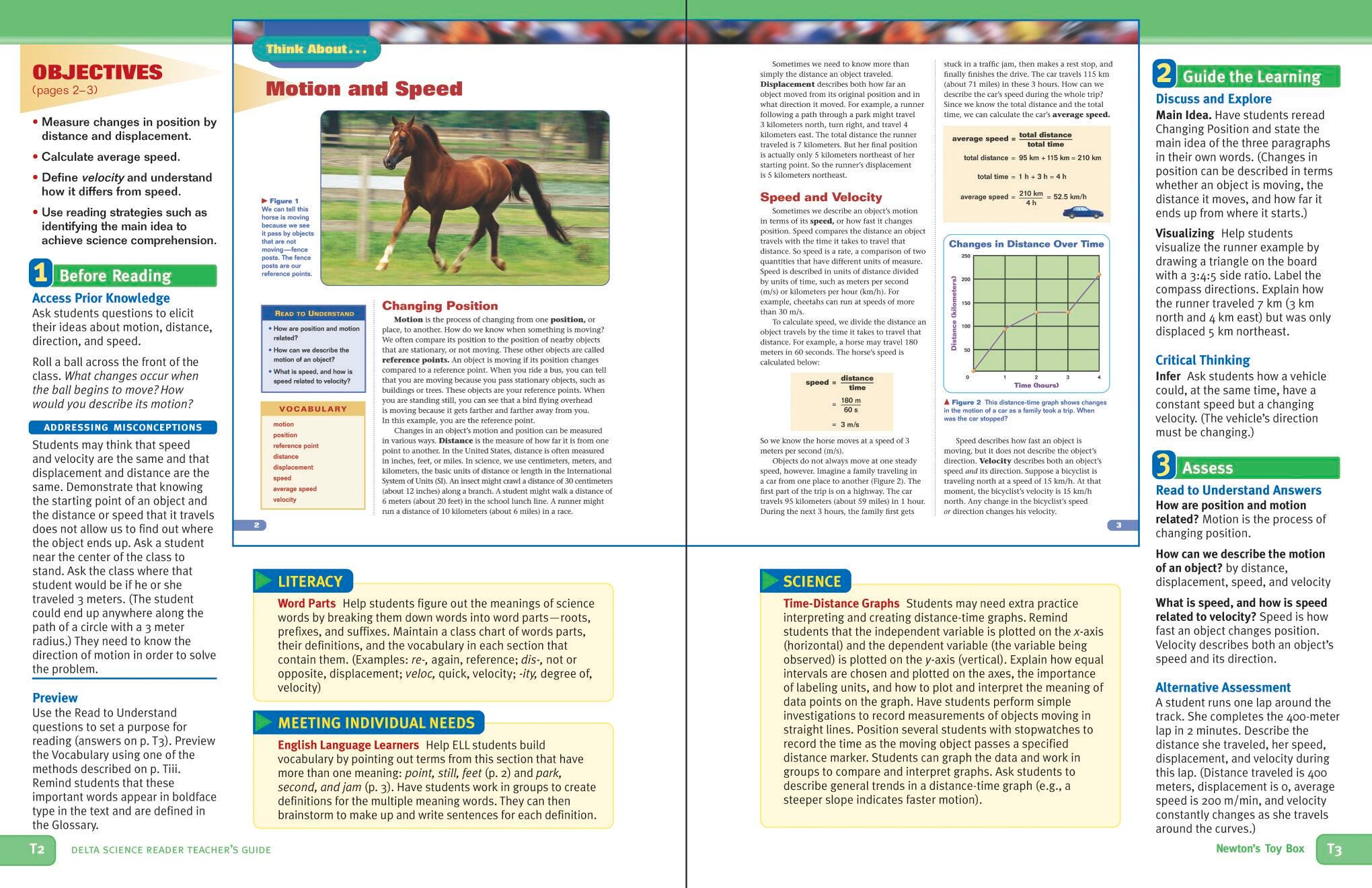TG DSR DSM-3 NEWTON FT S TOY BOX EA