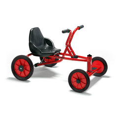 Profile, ROWKART VIKING