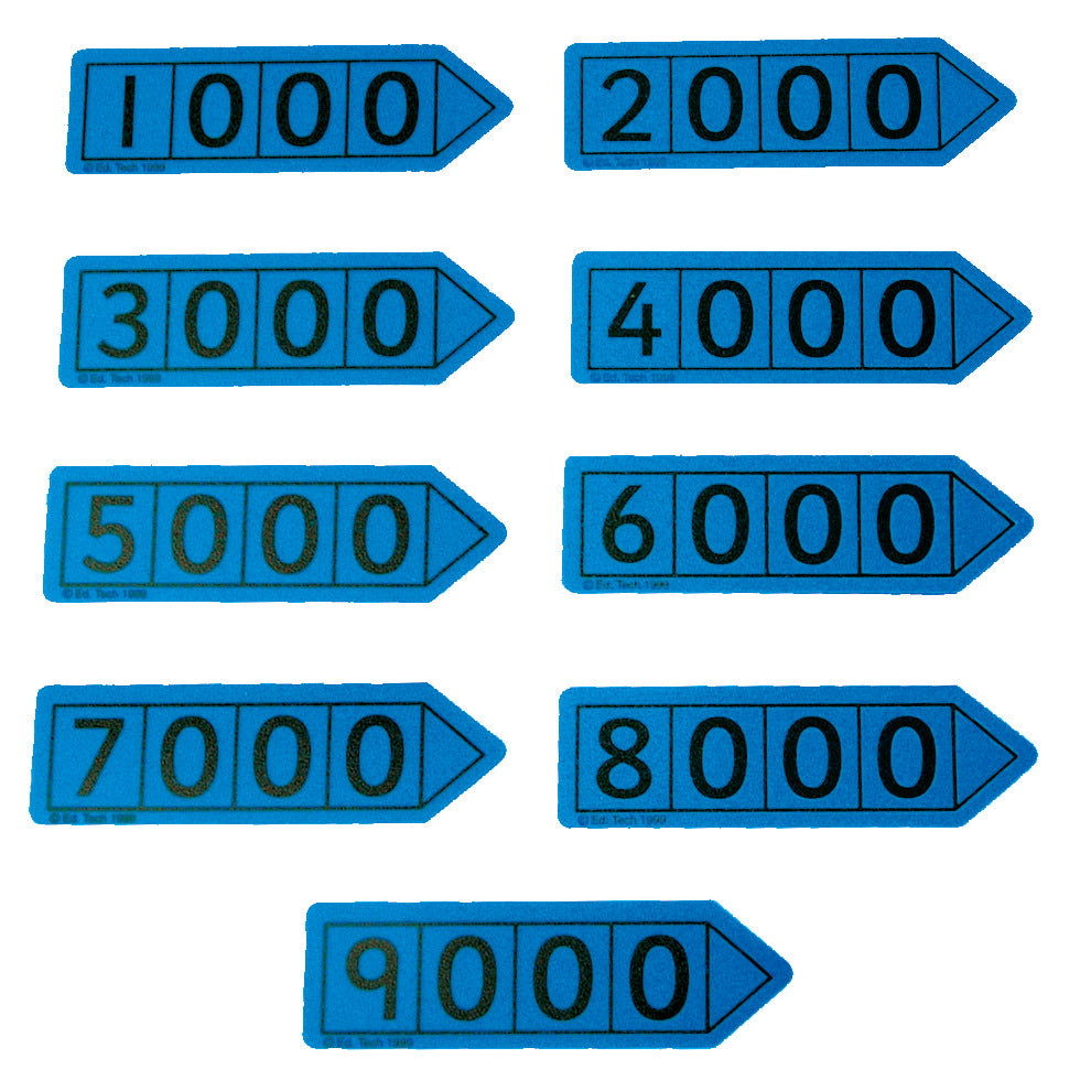 Mini Thousand Place Value Arrow Pk6