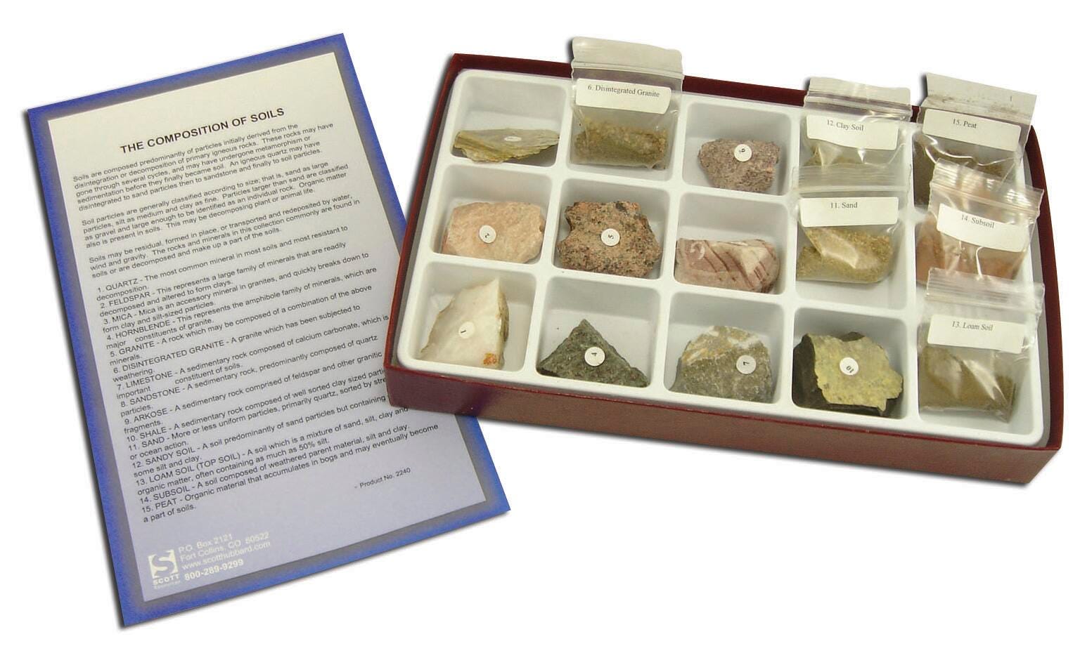 ROCK SET SOIL FORMATION