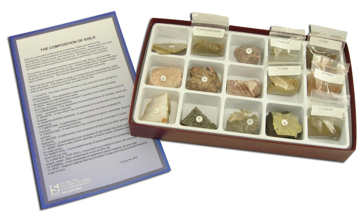 ROCK SET SOIL FORMATION