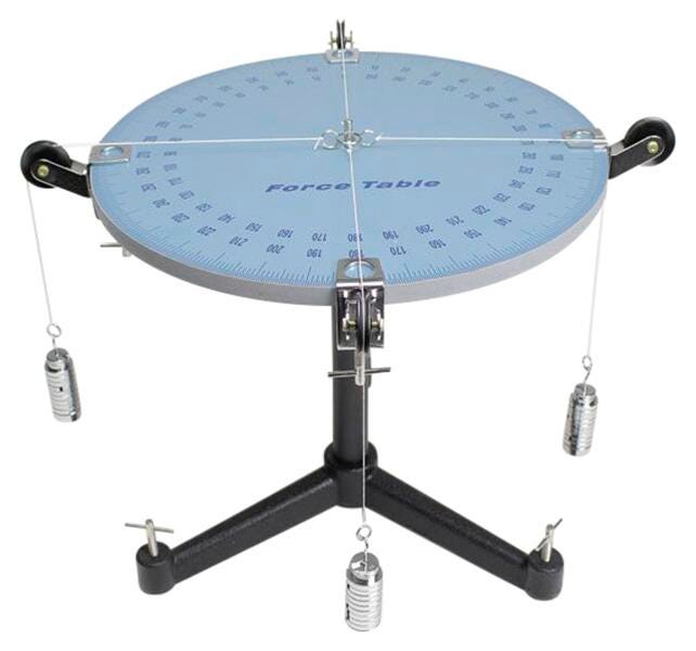 FREY PRECISION FORCE TABLE EA