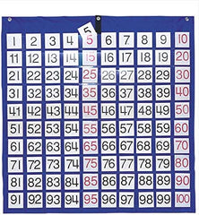 SCO HUNDREDS POCKET CHART BLUE 1PC -Min Qty 6