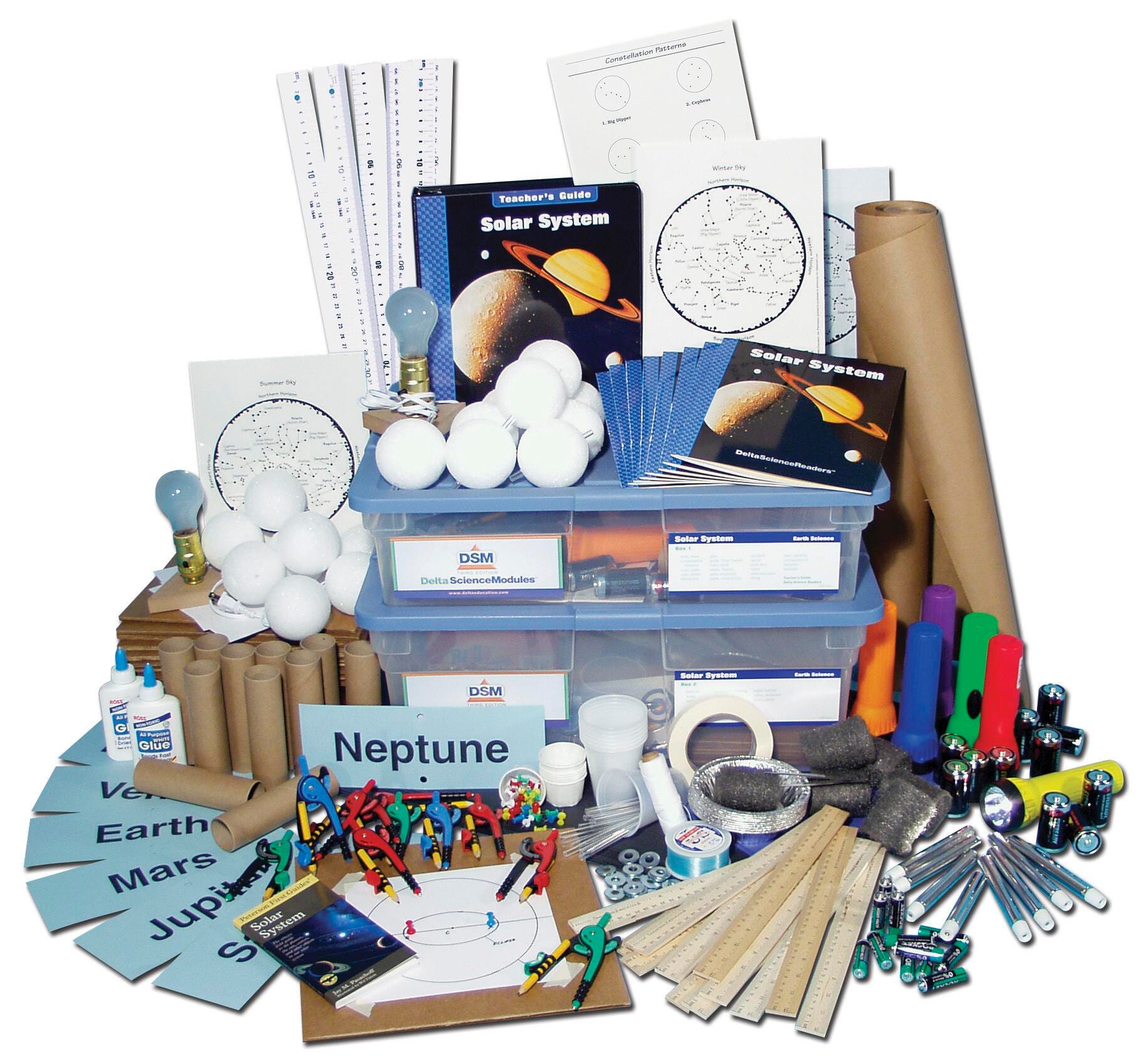 KIT DSM-3 SOLAR SYSTEM