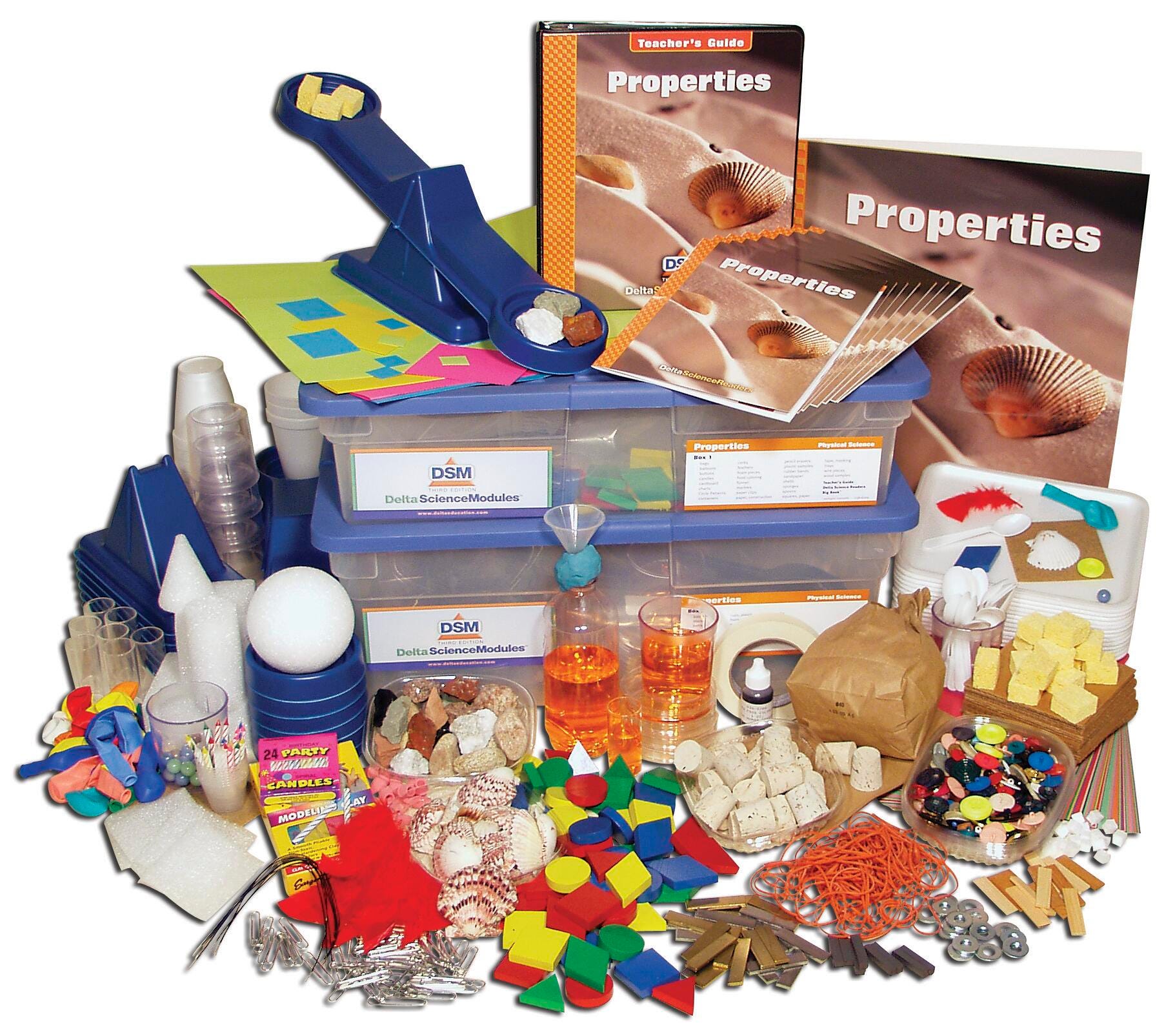 KIT DSM-3 PROPERTIES