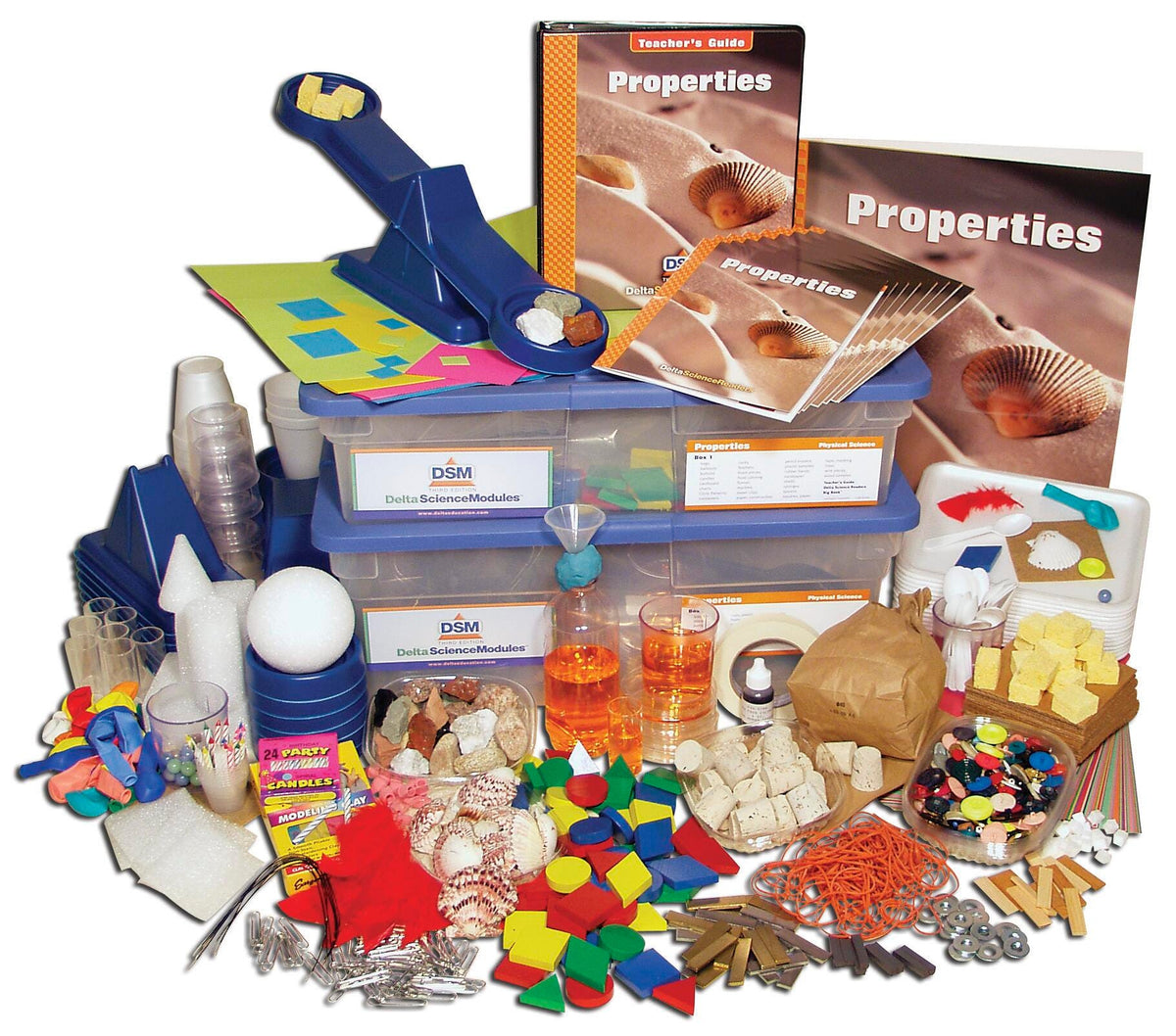 KIT DSM-3 PROPERTIES