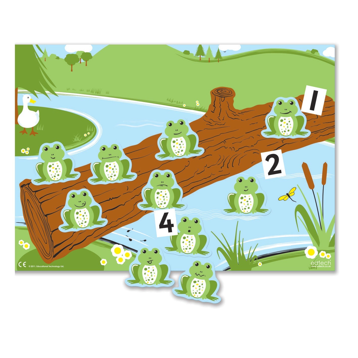 10 Little Speckled Frogs Scene A3