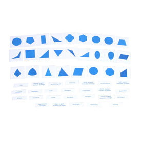 Geometric Cabinet Control Chart