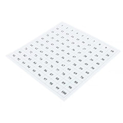 Control Chart for Hundred Board