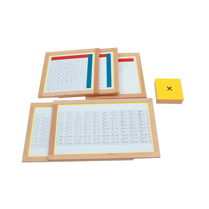 Multiplication Working Charts