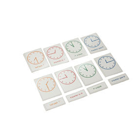 The Clock Exercise
-English