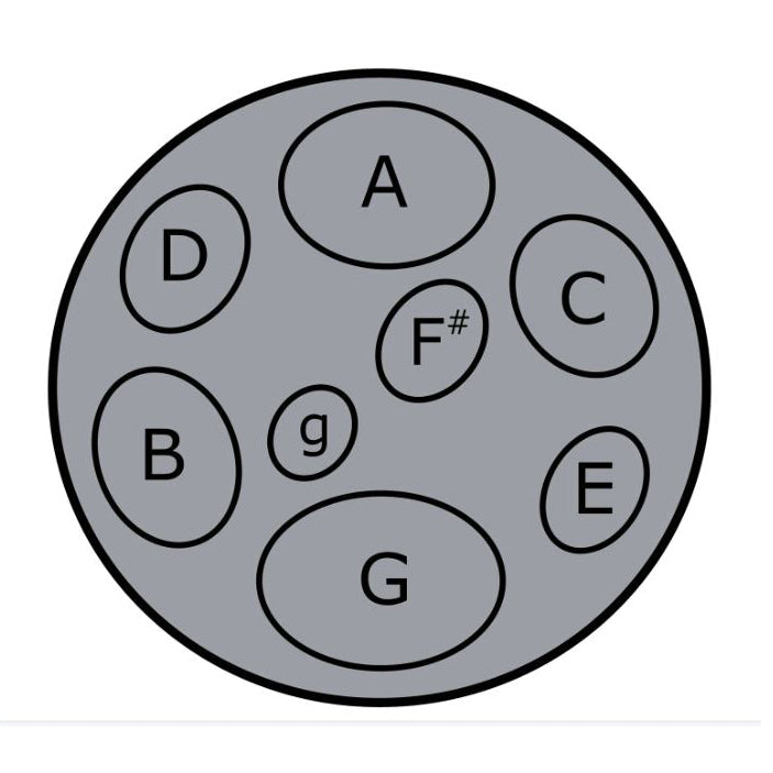 Pack of 4 Jumbie Jam table top steel pans - Silver