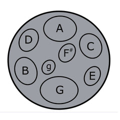 Pack of 4 Jumbie Jam table top steel pans - Silver