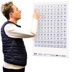 Dry Erase Teachers 1-120 Counting Boards , each