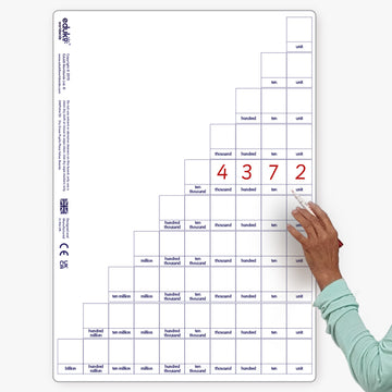Dry Erase Place Value Teachers board , each