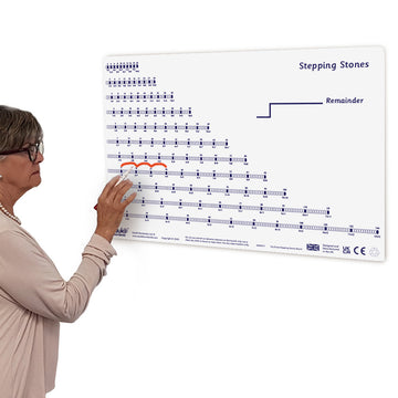 Dry Erase Stepping stones Teacher Board , each