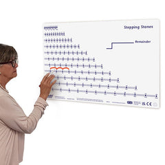 Dry Erase Stepping stones Teacher Board , each