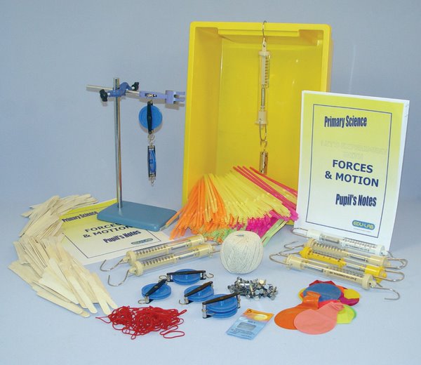 EduLab Macro Kit - Forces & Motion