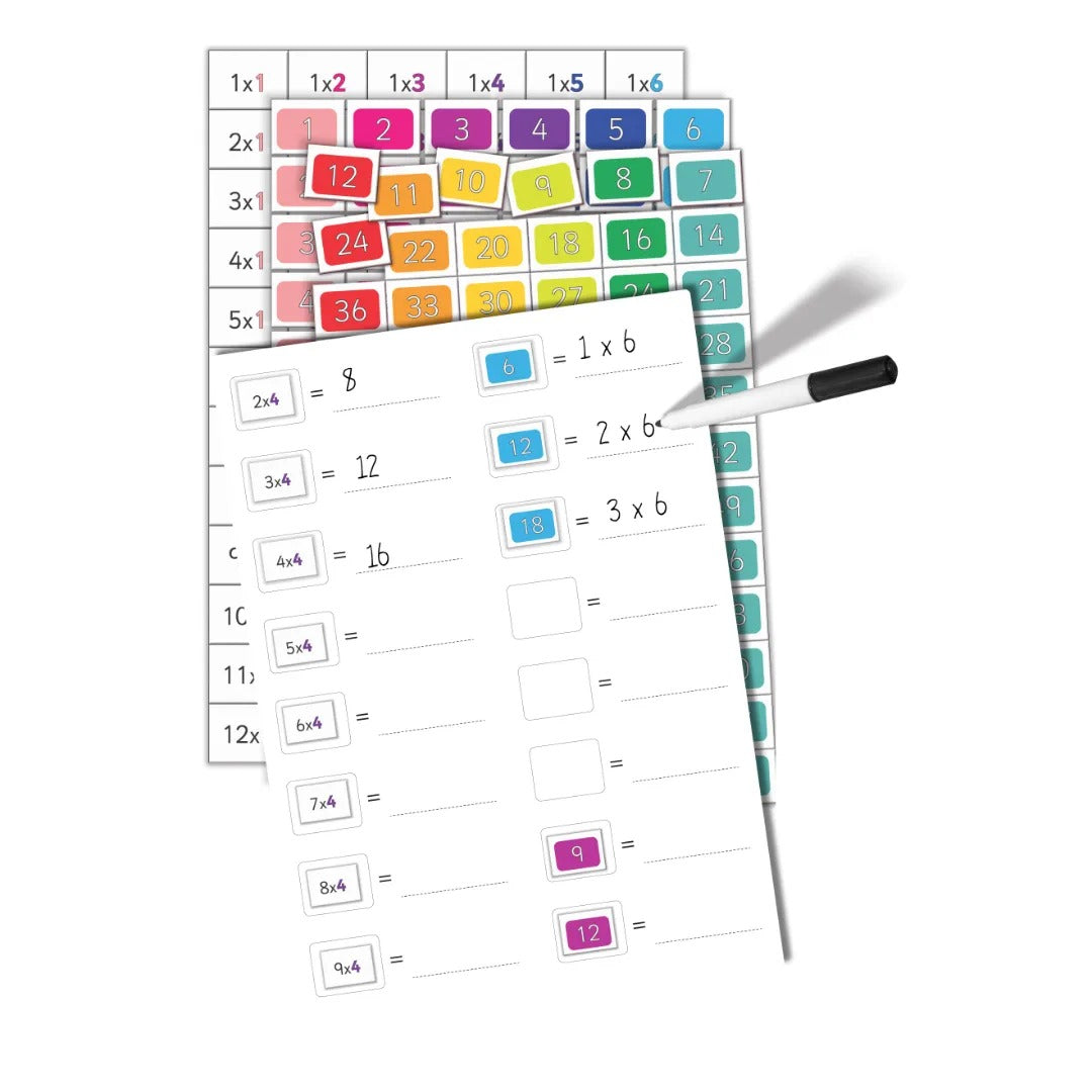 Magnetic Times Tables (6 Years +)