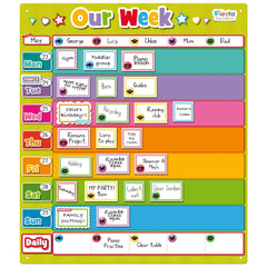 Magnetic Our Week (3 Years +)