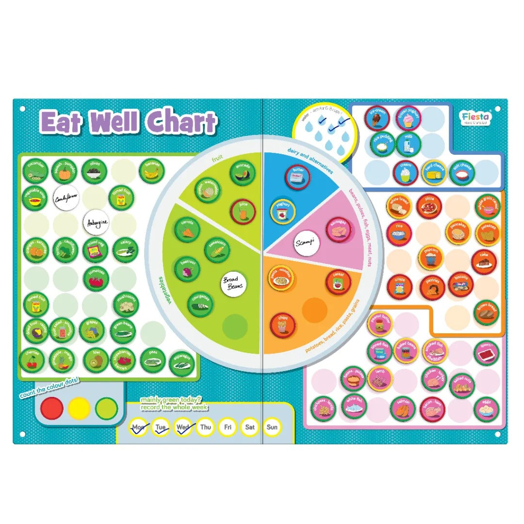 Magnetic Eat Well Chart (3 Years +)