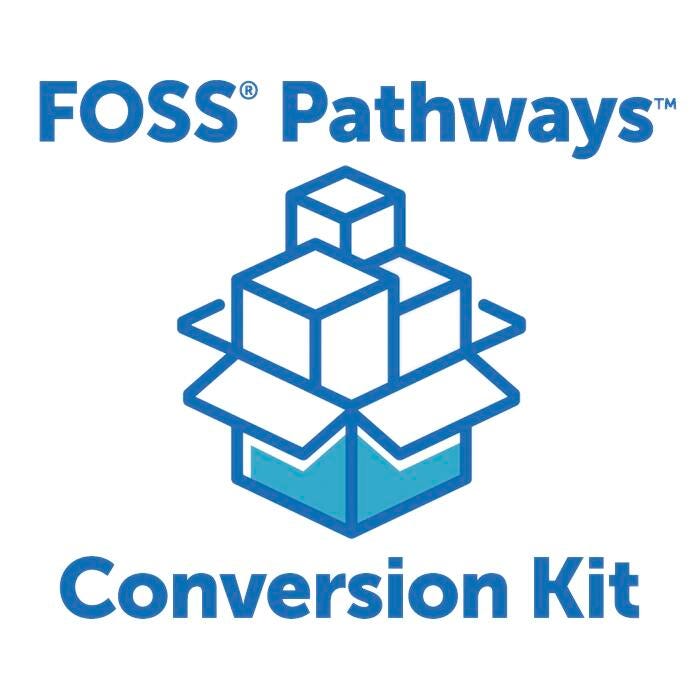 KIT FOSS CONV AIR+WEATHER NG TO PW CHANGES IN THE SKY 7YR/24S