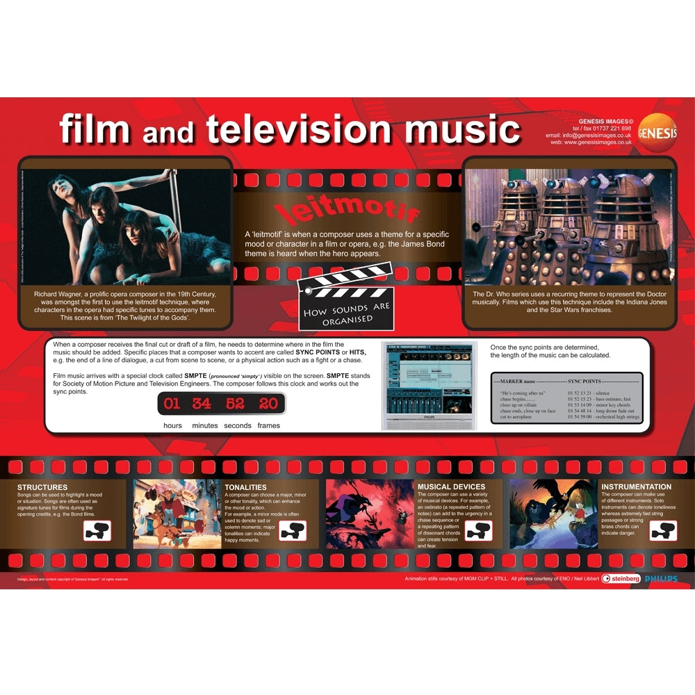 Film and TV music - A1 educational poster
