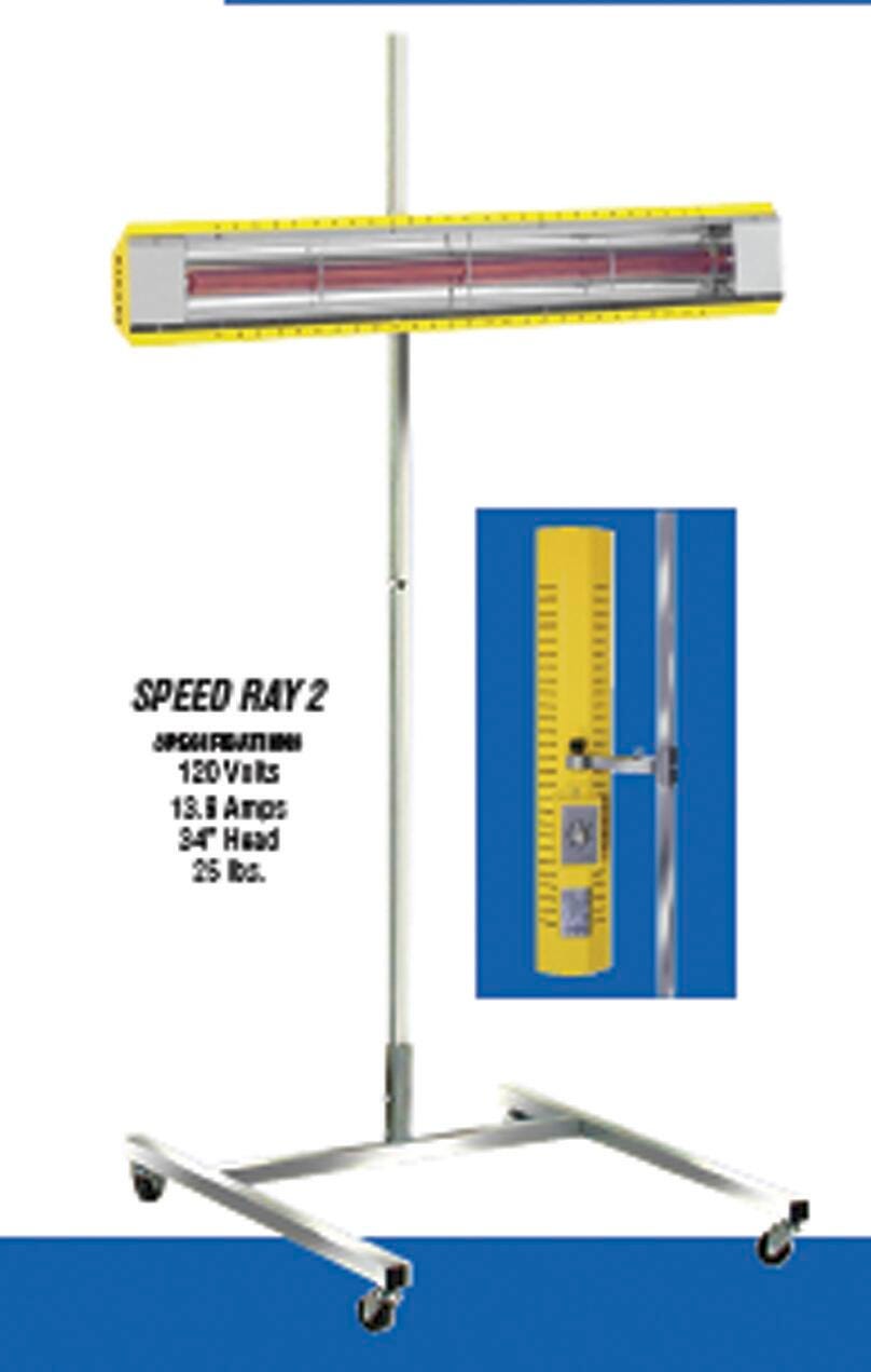 IRIDIUM SHORT WAVE CURING
