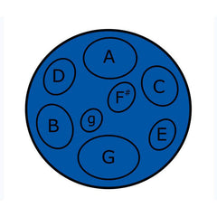 Pack of 4 Jumbie Jam steel pans - Blue