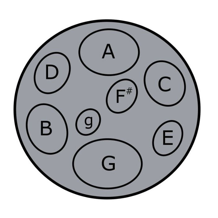 Pack of 4 Jumbie Jam steel pans - Grey