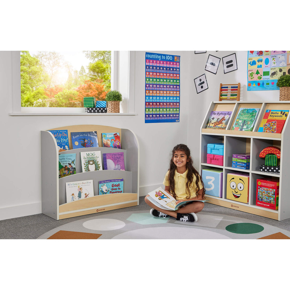 Profile, Thrifty Display Unit