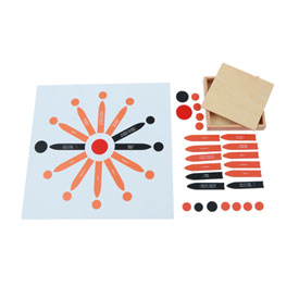 Sentence Analysis 1st & 2nd Set- English