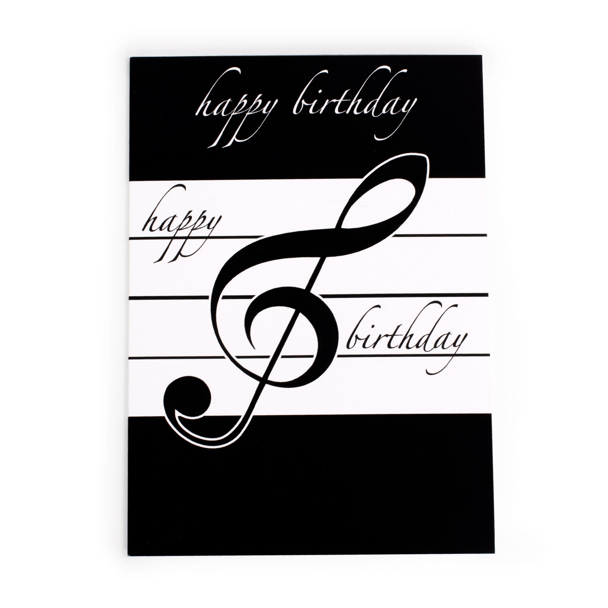 Greetings card - Happy birthday