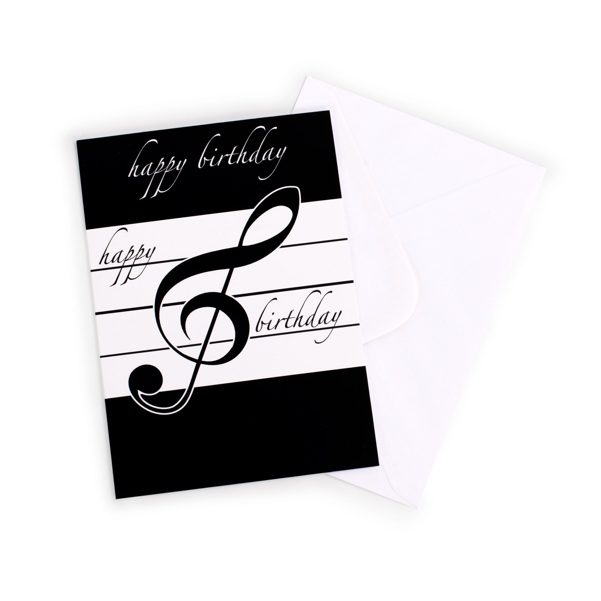 Greetings card - Happy birthday
