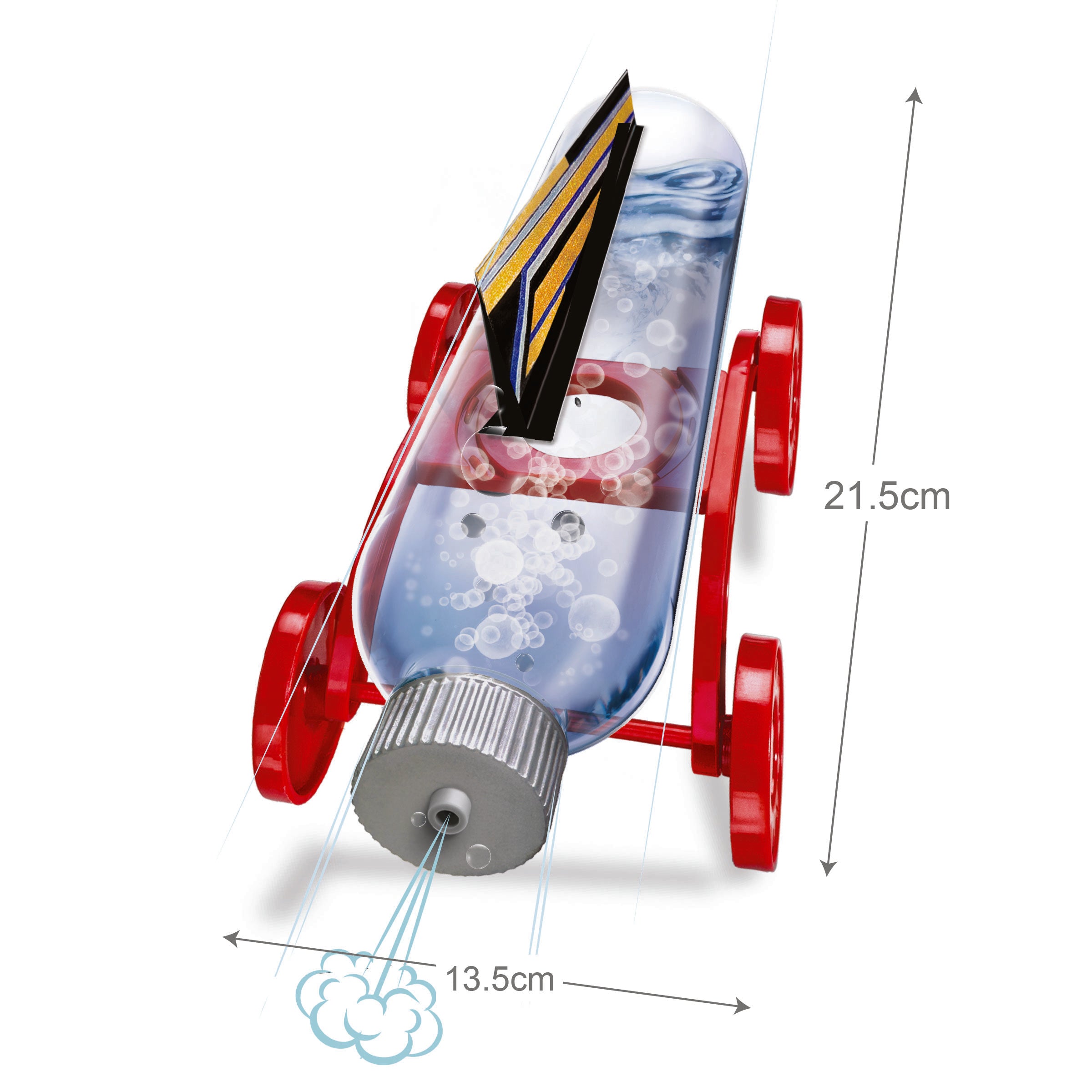 KidzLabs - Mega Science Kit