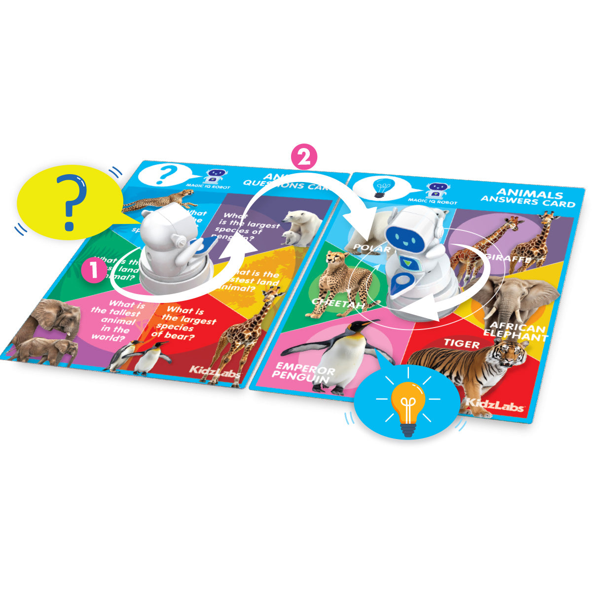 Kidzlabs - Magic IQ Robot - US (5 Years +)