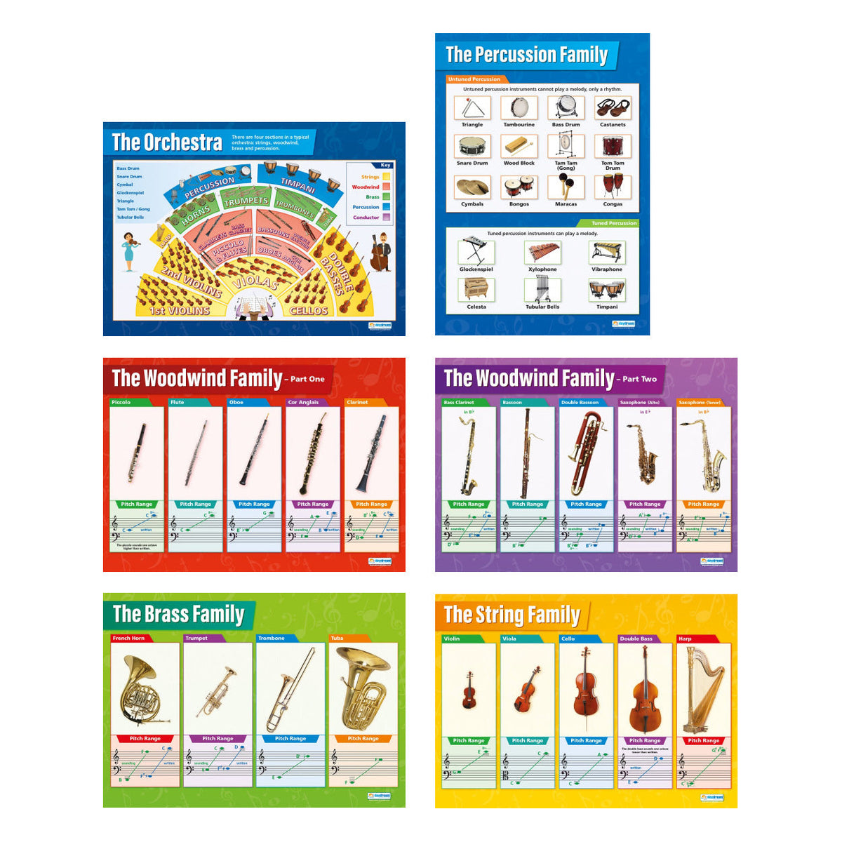 Instruments of the Orchestra Set of 6 Posters - Laminated