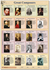 Great Composers poster
