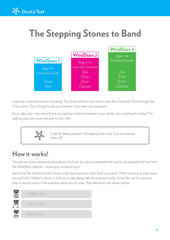 Nuvo WindStars 1 Student Book - Iconic Notation