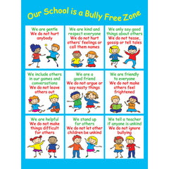POSITIVE PLAYTIME WALL SIGNS BULLY FREE ZONE