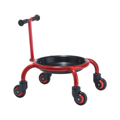 WINTHER CHALLENGE CIRCLE