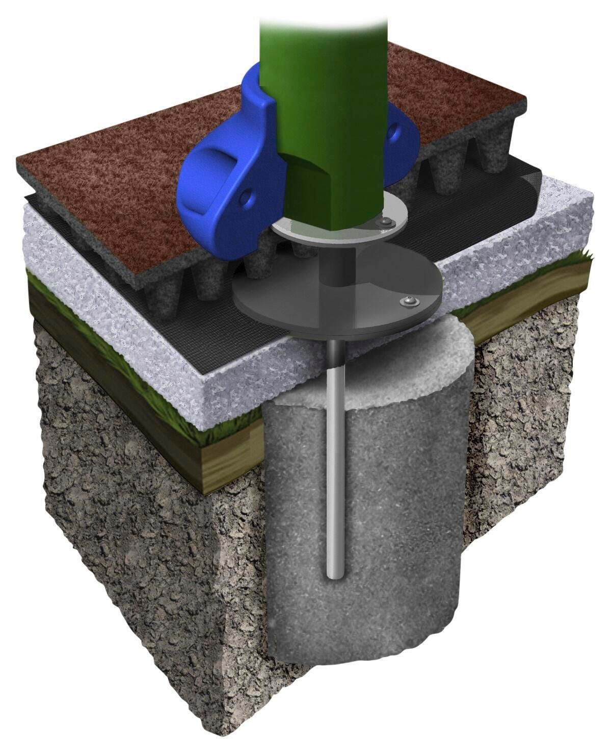 PLAYGROUND - ULTRAPLAY DISCOVERY CENTER DISCOVERY HILLTOP INGROUND MOUNTING KIT