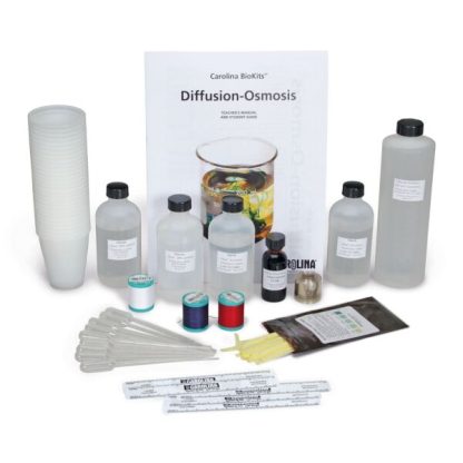 Diffusion Osmosis Biokit
